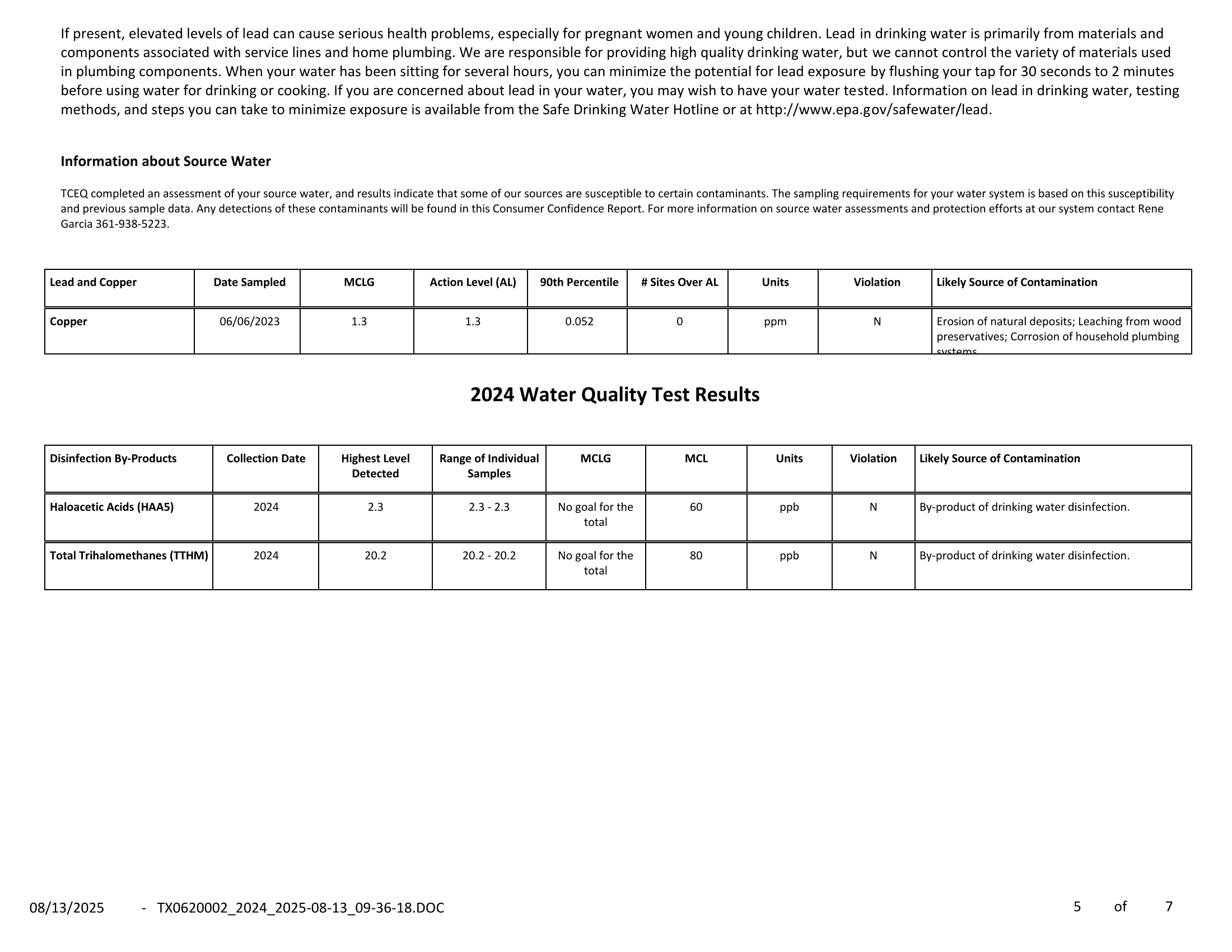 2024 Consumer Confidence Report Page_3