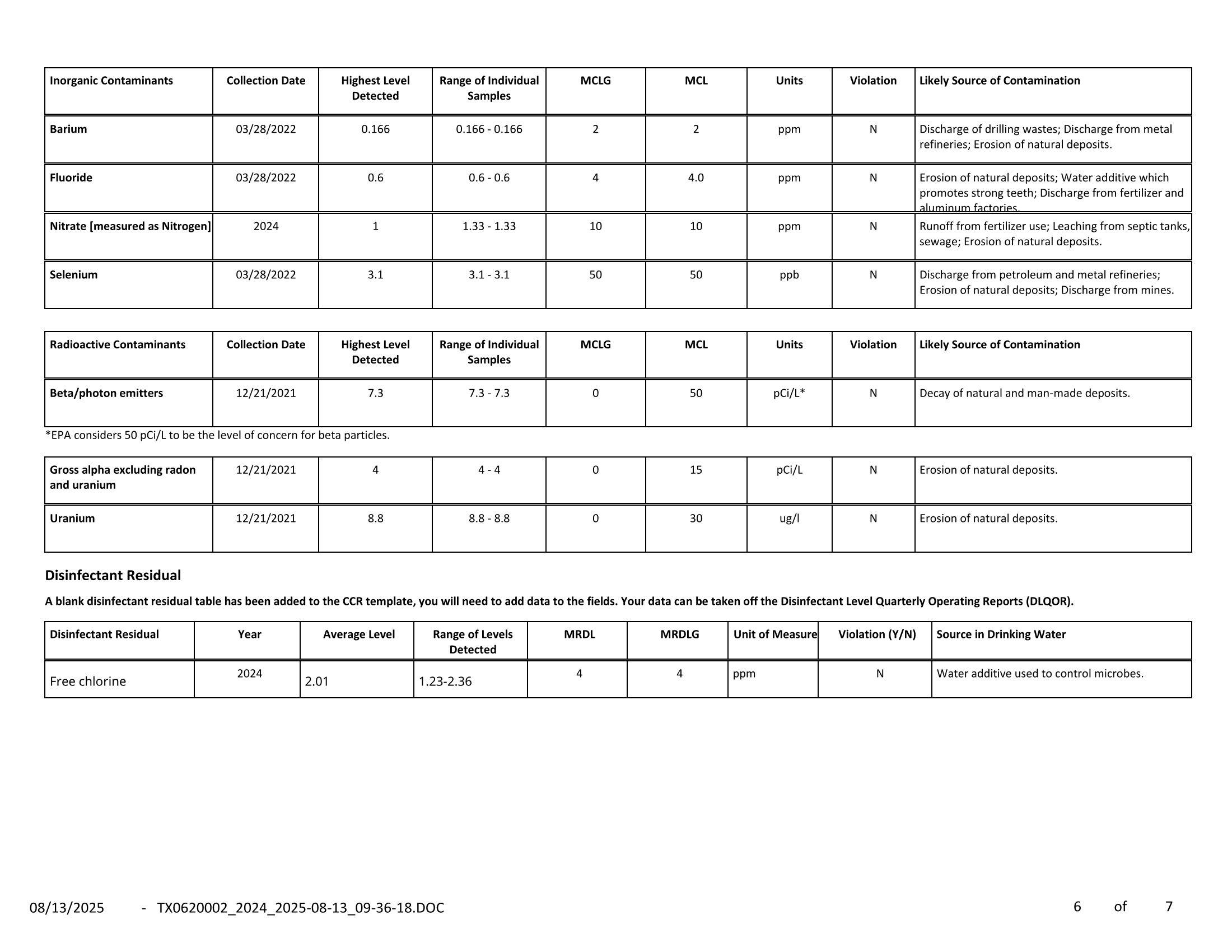 2024 Consumer Confidence Report Page_4