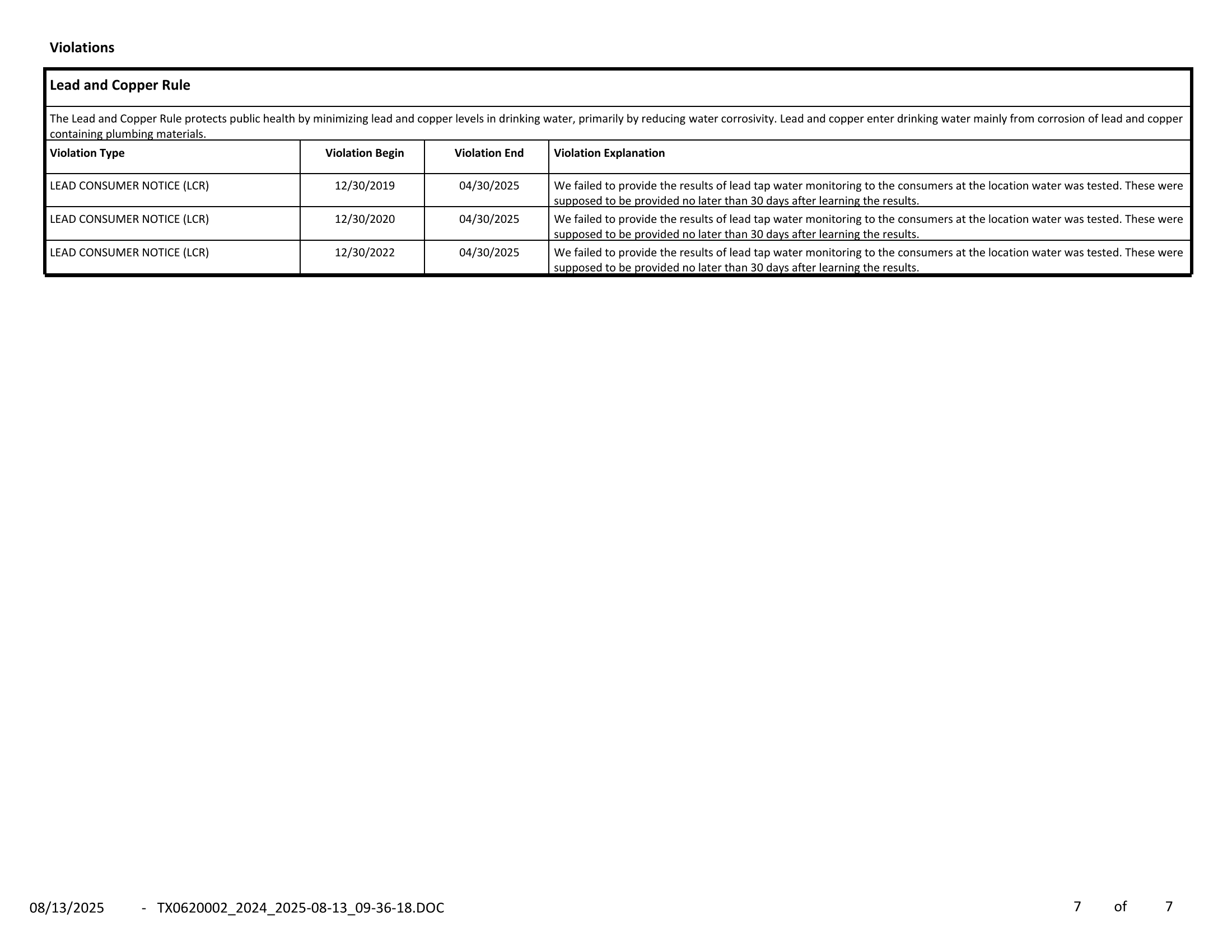 2024 Consumer Confidence Report Page_5